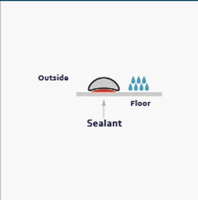 HH1009 fitting diagram: where the seal sits on the glass
