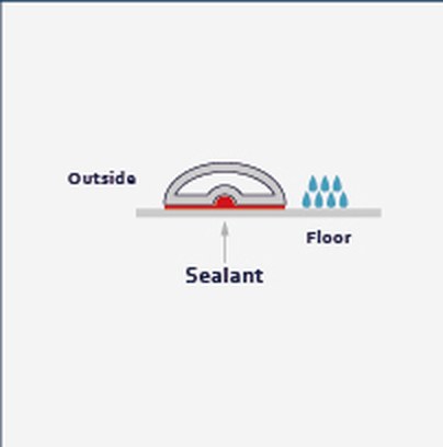 HRT fitting diagram: where the seal sits on the glass