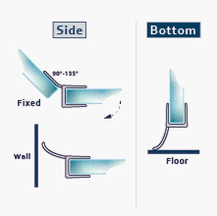 S003 fitting diagram: where the seal sits on the glass