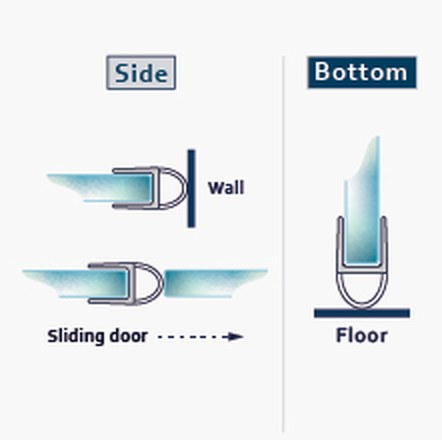S007 fitting diagram: where the seal sits on the glass