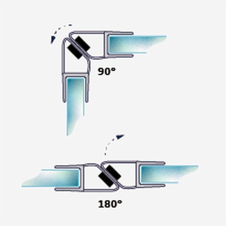 S008A1 fitting diagram: where the seal sits on the glass