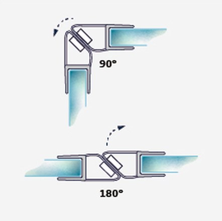 S008A1W fitting diagram: where the seal sits on the glass