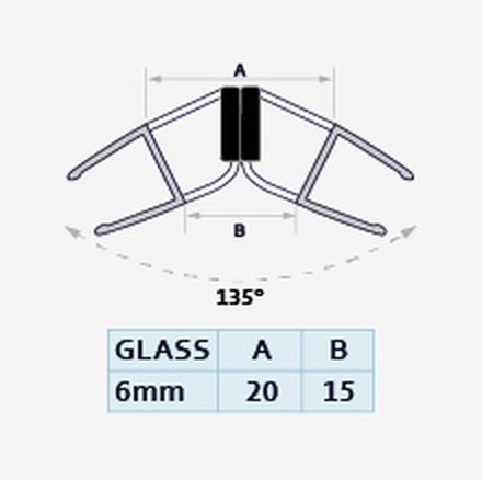 S008C / S008CW profile drawing with dimensions