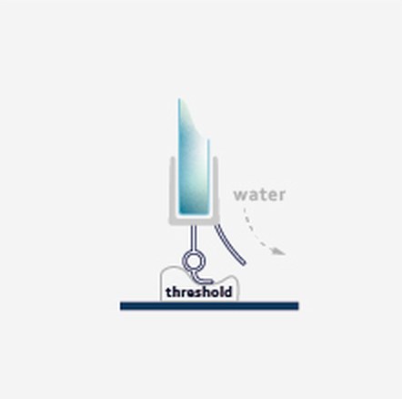 S009A1 fitting diagram: where the seal sits on the glass