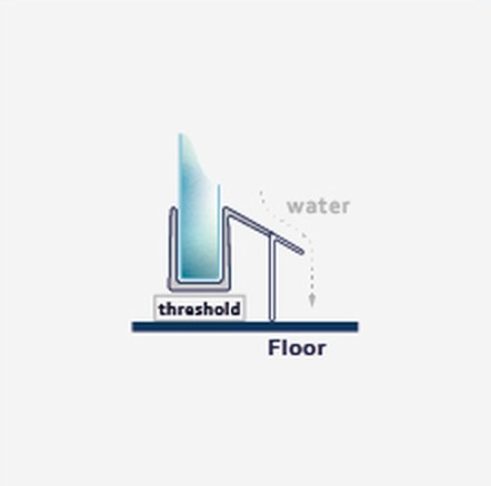 S009L1 fitting diagram: where the seal sits on the glass